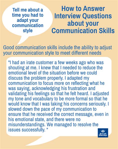 Communication Skills Interview Questions