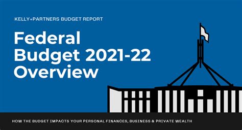 Federal Budget 2021 22 Overview And Key Takeaways