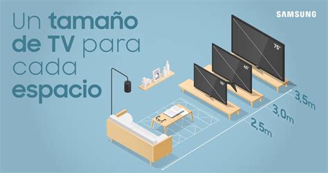 ¿por Qué Aparecen Círculos En La Pantalla Del Televisor Descubre Las