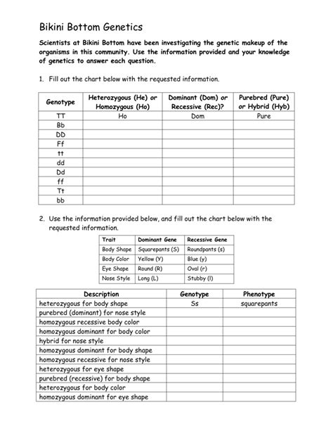 Use your knowledge of genetics to answer the questions below. worksheet. Spongebob Genetics Worksheet. Grass Fedjp Worksheet Study Site