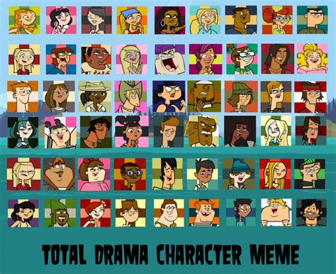 Total Drama Character Rankings By Thedipdap1234 On Deviantart