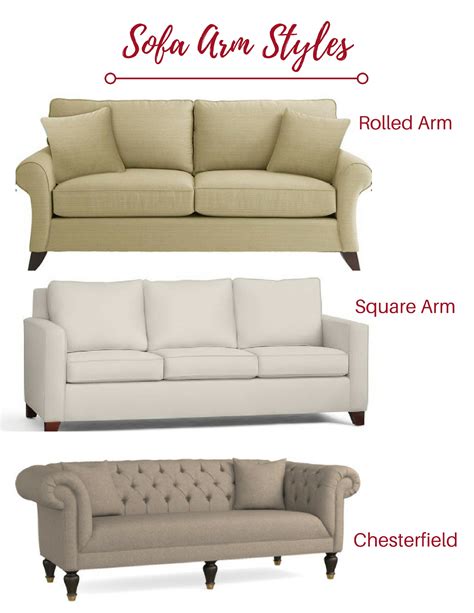 Design Guide Shopping For The Perfect Sofa Confettistyle
