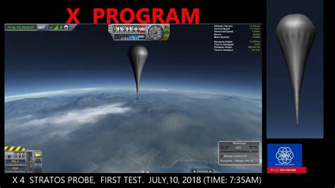 Ksp X4 Stratos Probe First Test X Program Youtube