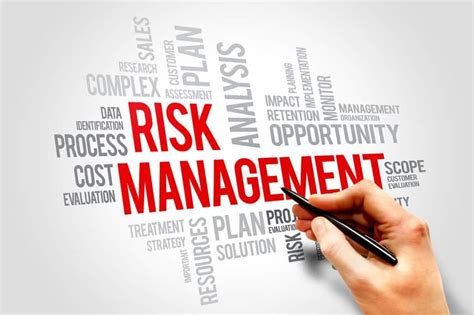 Construction Management System Cyber Supply Chain Risk Management
