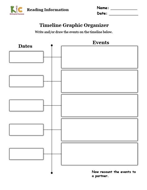 What Are Graphic Organizers And How Do I Use Them Kid Inspired