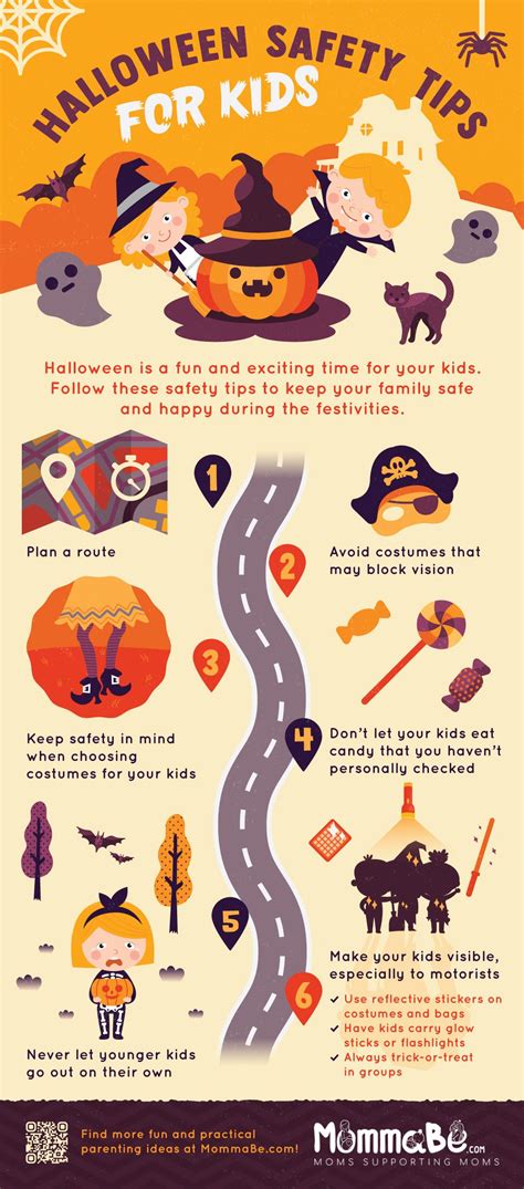 Halloween Safety Tips For Kids Halloween Safety Tips Halloween