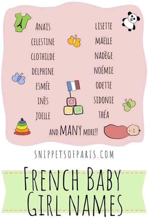 264 Chic French Girl Names Pretty And Unique With Meanings Snippets Of