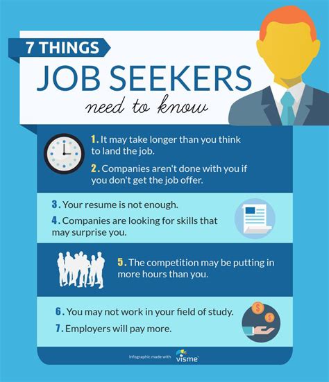 14 things every job seeker and recruiter must know job search online interview job offer