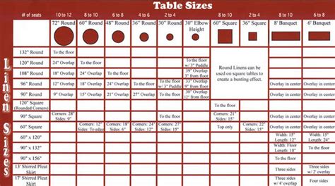 Linen Size Chart A Beautiful Table