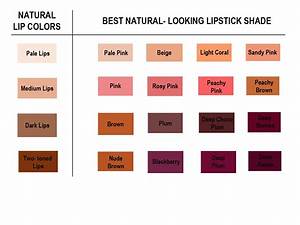 Choosing The Right Lipstick Color Indoindians Com
