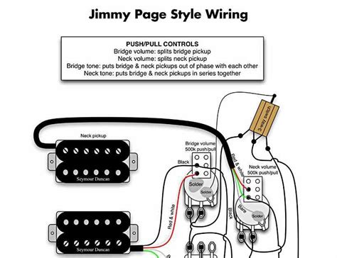 This a standard wiring diagram for dual humbucker gibson style guitars. Gibson Les Paul Wiring Diagram Seymour Duncan | schematic ...