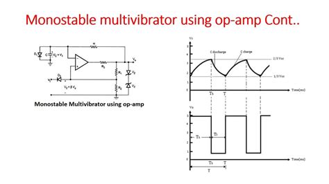 Monostable Multivibrators Using Op Amp Youtube