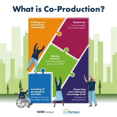 What Should Co Production In Health Look Like Uclpartners