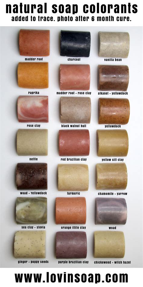 Natural Soap Colorants In Cold Process Soap Lovin Soap Studio