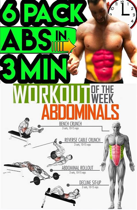 Easy Six Pack Abs Tips For Easy Workout Sixpackabsroutine Planes De