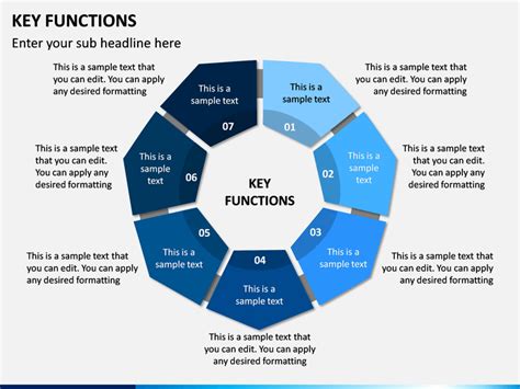 Key Functions Powerpoint Template Sketchbubble