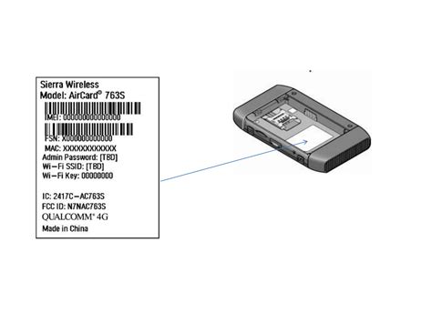 Ac763s Aircard 763s Mobile Hotspot Label Diagram Slide 1 Sierra Wireless