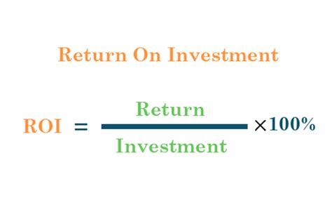 Seo 101 How To Calculate Return On Investment Roi Oom Singapore