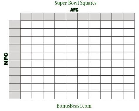 Printable Super Bowl Square Grid Football Squares Template Superbowl