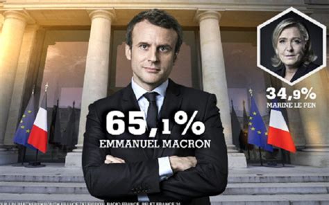 French Presidential Election Macron Wins With 65 Of Vote