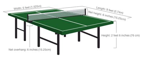 Maximum diameter of cord or metal net cable: Ping Pong Table Dimensions - The Games Guy