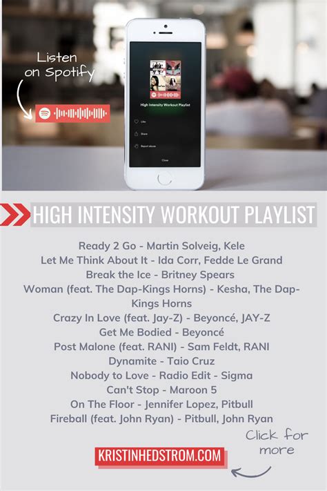 high intensity workout playlist high intensity workout workout playlist workout