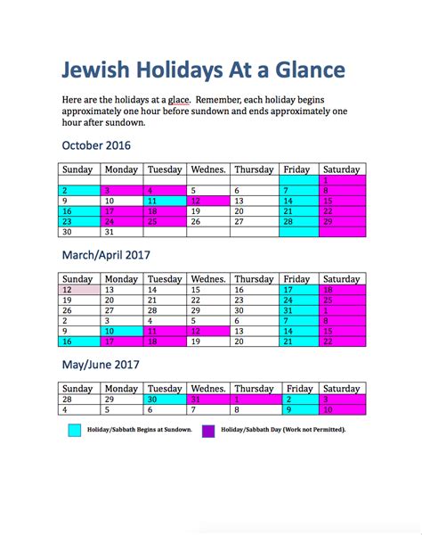 Jewish Holidays Trees Chart
