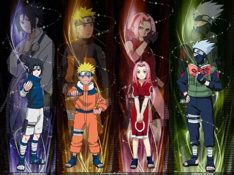 Tổng Hợp 500 Background Team 7 Phù Hợp Với Fan Anime