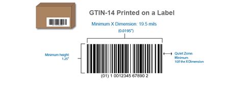 Gtin 14 Barcode Dimension Barcode Size Requirements