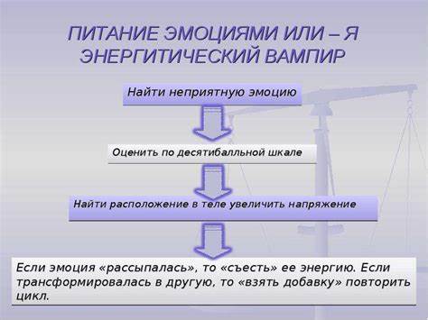 Если хочешь похудеть не ешь