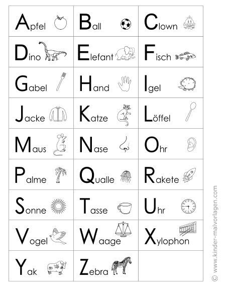 The Alphabet Worksheet For Children To Learn