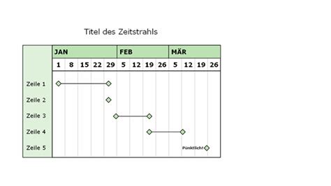 Word zeitstrahl erstellen / word smartart: Word Zeitstrahl Erstellen - Toolbar | Timeline - Das OpenSource-Programm / Mein erster ...