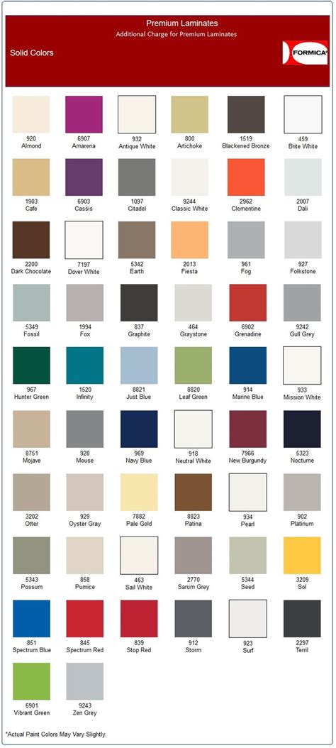 Formica Color Chart Kitchen Countertops My Kitchen Blog
