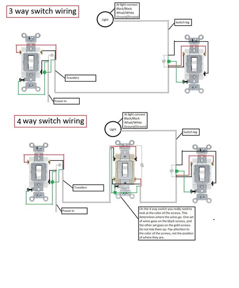 Legrand 3 Way Switch Wiring Diagram