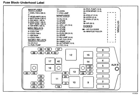 1999 starcraft venture dome light wiring diagram. Ivan. Problem with AC. Blows no cool air at all. VIN: 1ghdx13e72d224804 2002 Olds Silhouette. I ...