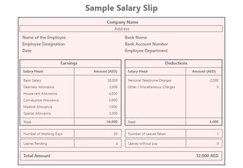 Salary Slip Download Format Components And Importance In Uae