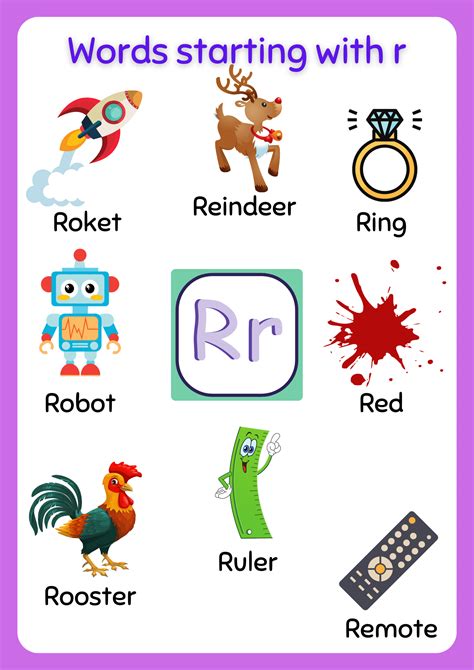 English Words Starting With R Archives About Preschool