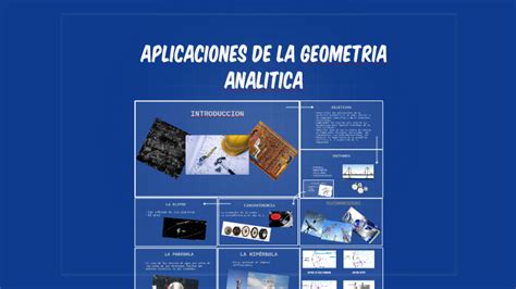 Aplicaciones De La Geometria Analitica By Luisa Gomez On Prezi Next