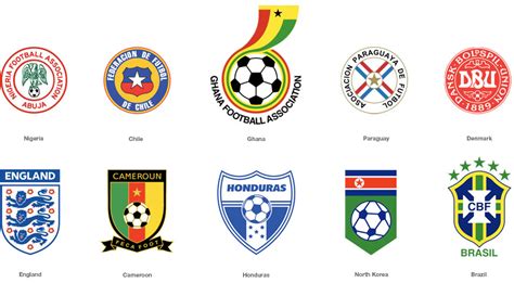 2010 Fifa World Cup Team Logos Graphis Blog