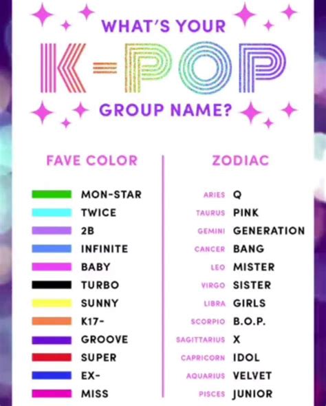 Kpop Stage Name Ideas Korean Girl Groups Kapopbiz