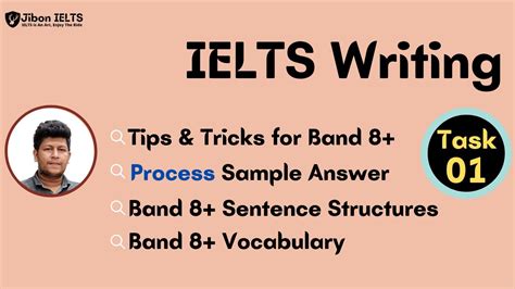 Ielts Writing Task 1 How To Write Band 8 Tips For Task 1 Process