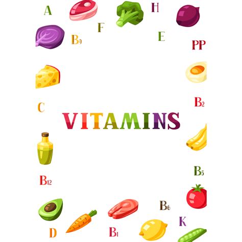 Vitamin C Food Vector Art Png Vitamin Food Sources Frame Illustration