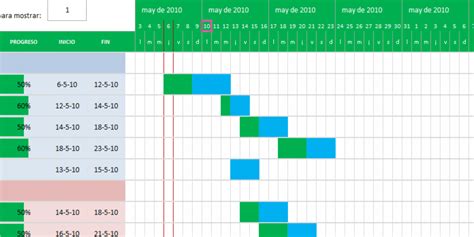 ᐅ Plantilla Excel Diagrama De Gantt Descargar Gratis Vrogue