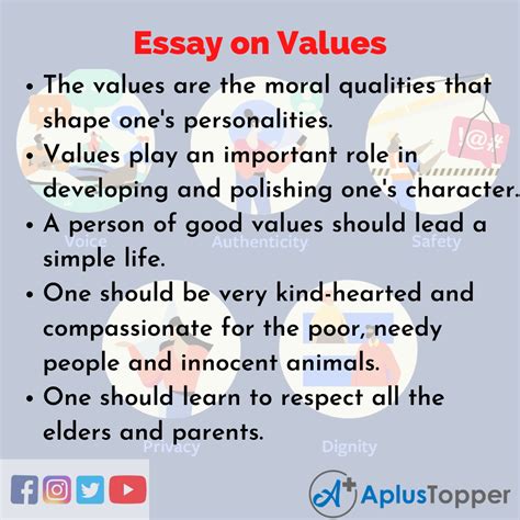 Essay On Values Values Essay For Students And Children In English A