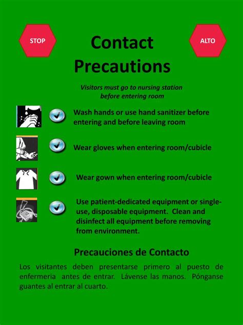 Ppt Contact Precautions Powerpoint Presentation Id1816447