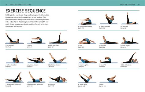 Pin On Pilates Sequences