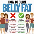 How to burn belly fat lumowell - Best Exercises to Lose Belly Fat | 25 ...