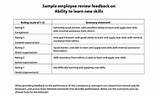 Employee Review Positive Comments