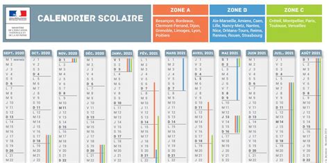 Calendrier Des Vacances Scolaires 2020 2021 France Page 1 Sur 0