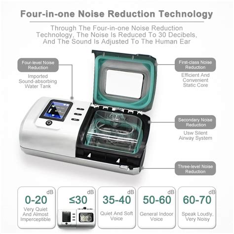 Bipap St30 Non Invasive Ventilator Machine Afrimedics